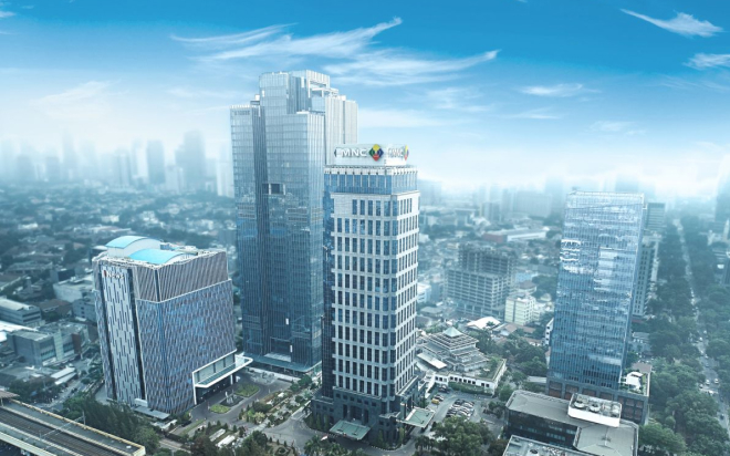 ID MNC Finance